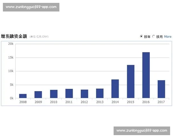 回顾2010至欧洲五大联赛格局变迁与王朝兴衰全景解析